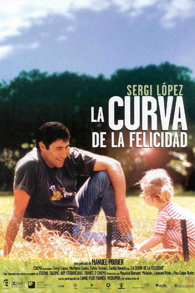 Póster de La corba de la felicitat