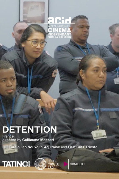 Póster de La détention