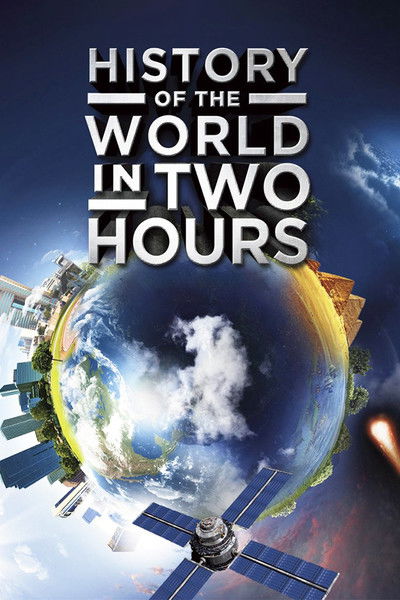 Póster de La historia del mundo en dos horas