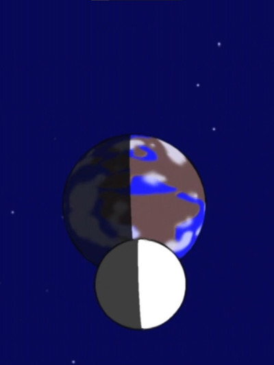 Póster de La lune change