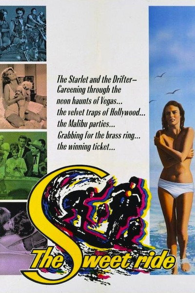 Póster de La playa