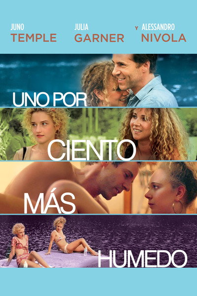 Póster de La poesía del duelo
