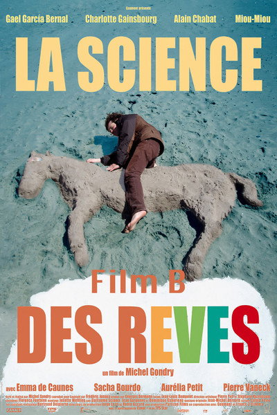 Póster de La science des rêves - Film B