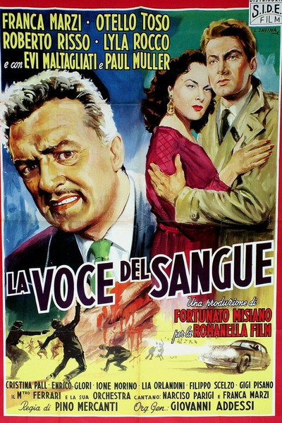 Póster de La voce del sangue