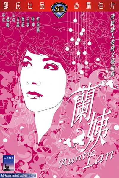 Póster de Lan yi