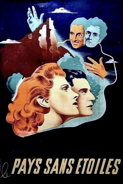 Póster de Land Without Stars