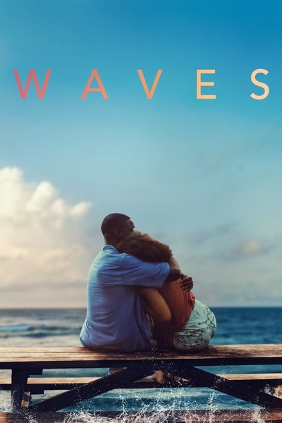 Póster de Las olas
