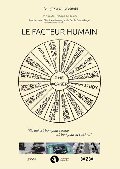 Póster de Le facteur humain