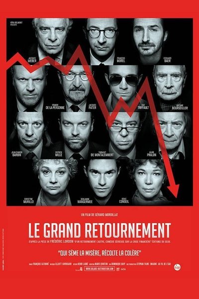 Póster de Le grand retournement