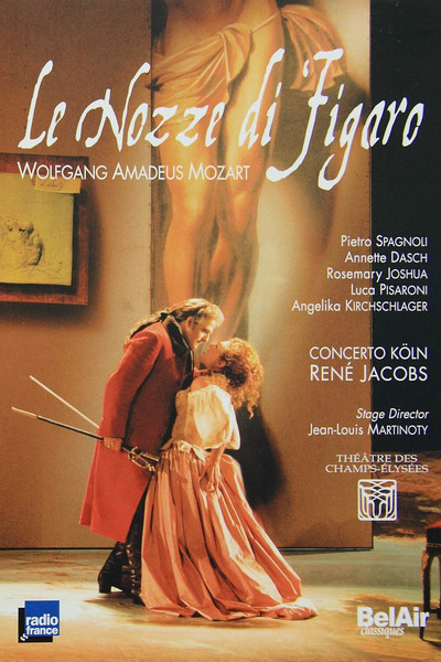 Póster de Le nozze di Figaro