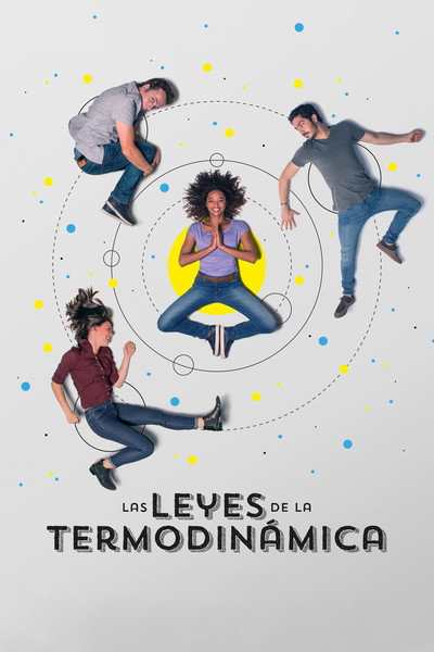 Póster de Les lleis de la termodinàmica
