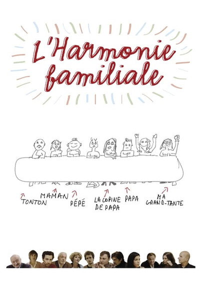 Póster de L'harmonie familiale