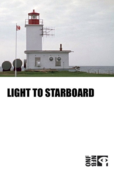 Póster de Light to Starboard