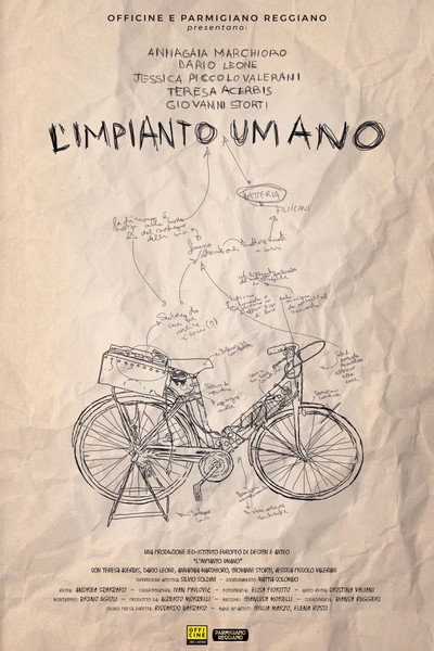 Póster de L'Impianto Umano