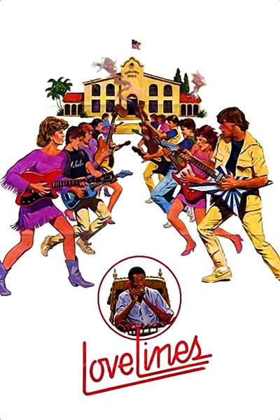 Póster de Línea caliente