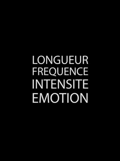 Póster de Longueur, fréquence, intensité, émotion