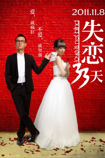 Póster de Love is Not Blind