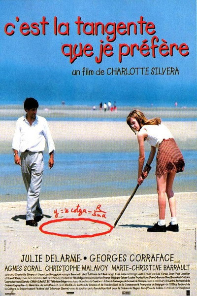 Póster de Love, Math and Sex