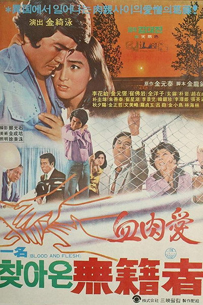 Póster de Love of Blood Relations