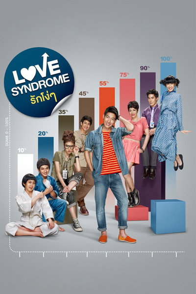 Póster de Love Syndrome rak ngo ngo