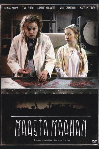 Póster de Maasta maahan