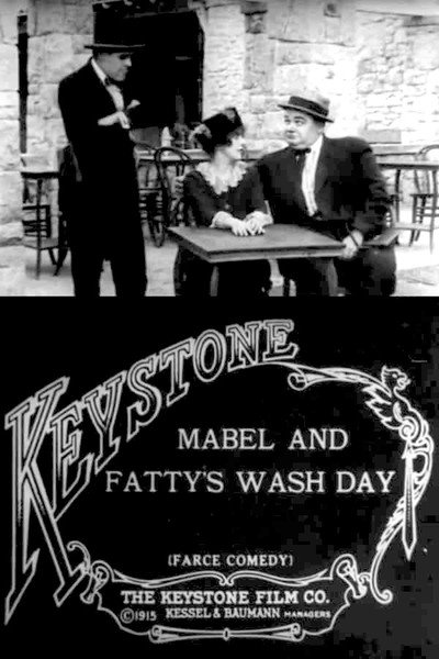 Póster de Mabel and Fatty's Wash Day