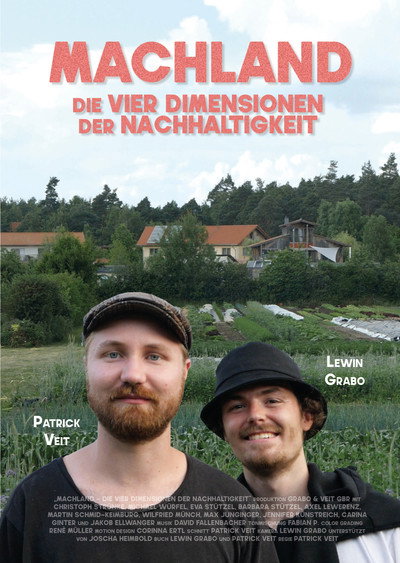 Póster de Machland - Die vier Dimensionen der Nachhaltigkeit