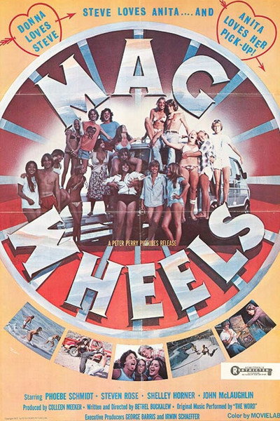 Póster de Mag Wheels