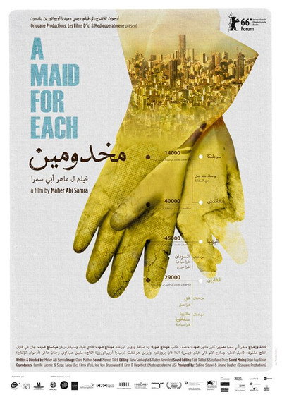 Póster de Makhdoumin