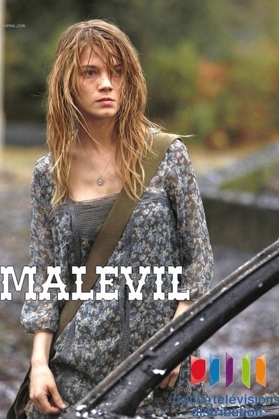 Póster de Malevil