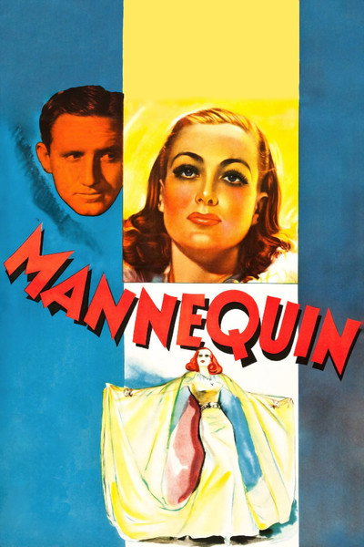 Póster de Maniquí