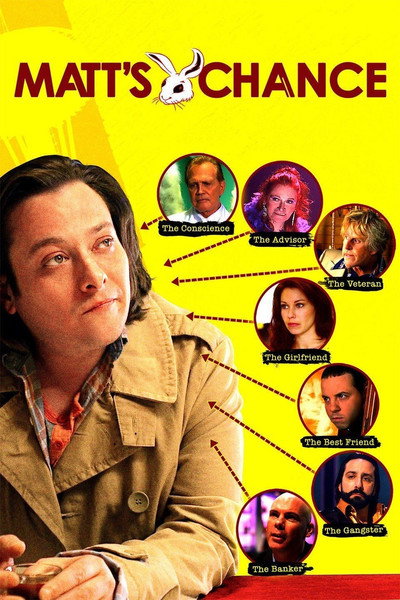 Póster de Matt's Chance