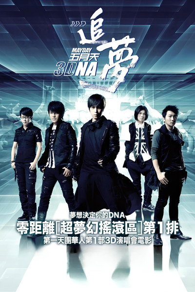 Póster de Mayday 3DNA