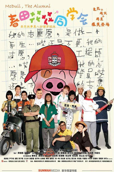 Póster de McDull, the Alumni
