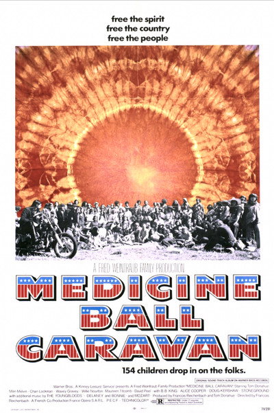 Póster de Medicine Ball Caravan