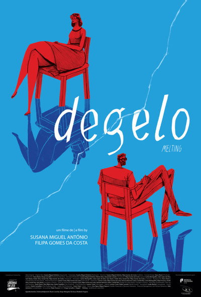 Póster de Melting