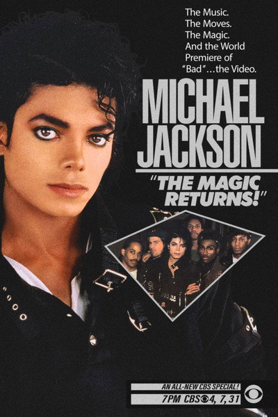 Póster de Michael Jackson: The Magic Returns