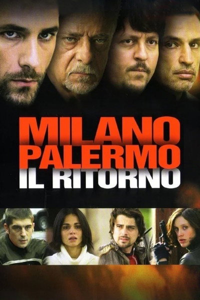 Póster de Milan Palermo - The Return