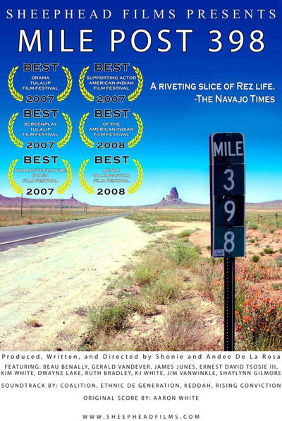Póster de Mile Post 398