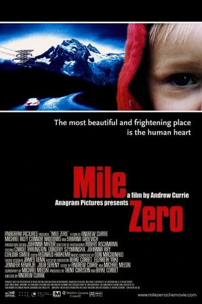 Póster de Mile Zero