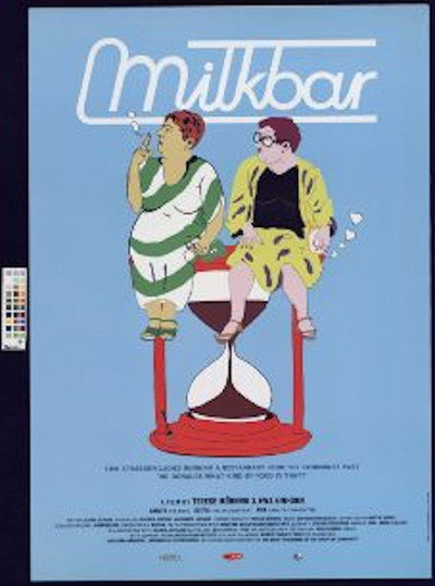 Póster de Milkbar