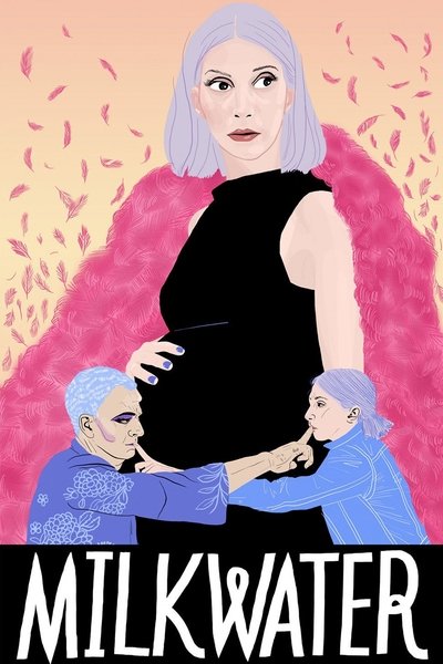 Póster de Milkwater