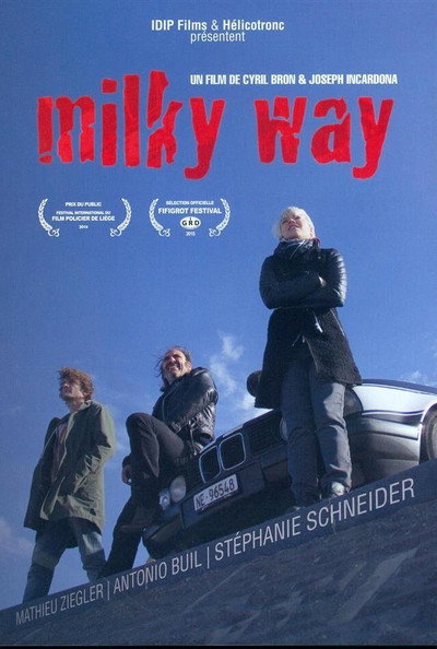 Póster de Milky Way