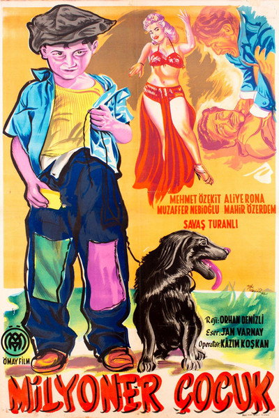 Póster de Milyoner çocuk