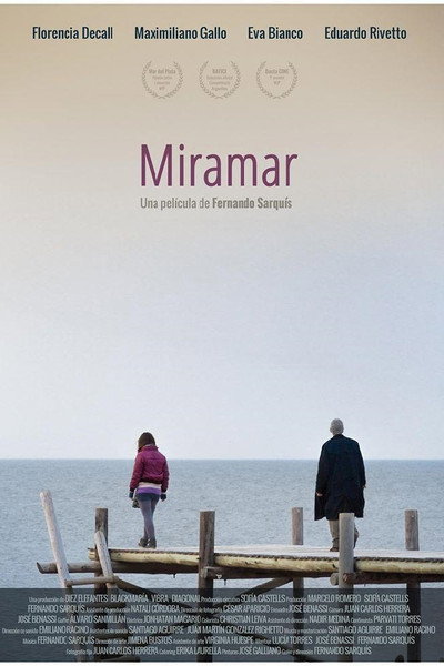 Póster de Miramar