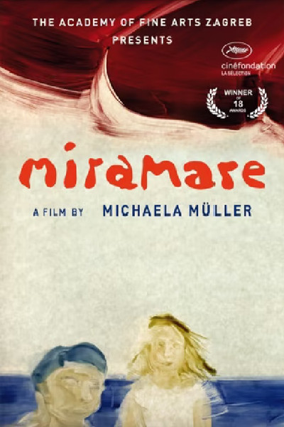 Póster de Miramare