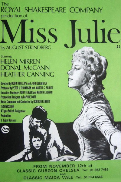 Póster de Miss Julie
