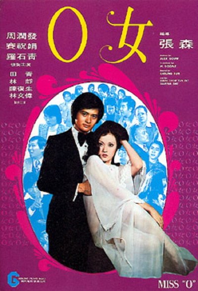 Póster de Miss O
