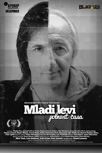 Póster de Mladi levi: polnost casa