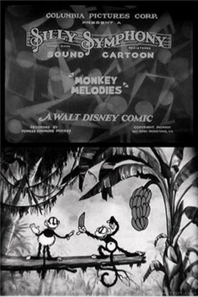 Póster de Monkey Melodies